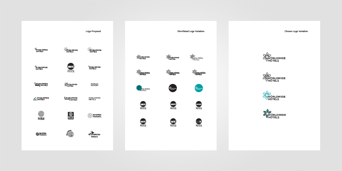 Worldwide Hotels - Azlan Kassim Portfolio